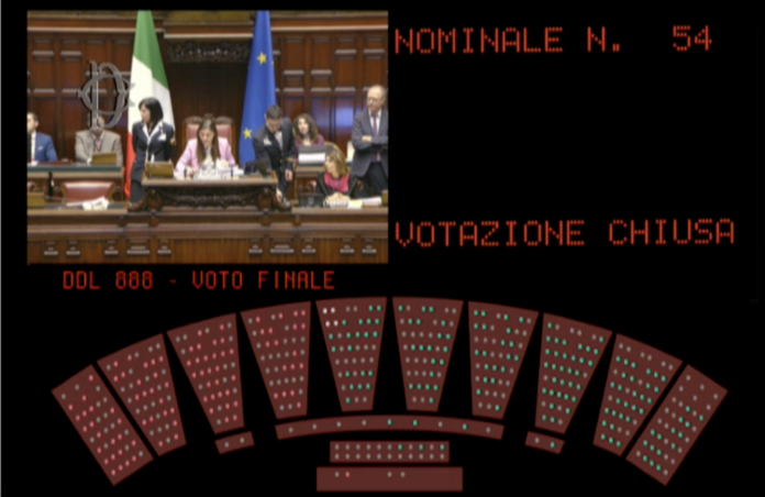 Votazione definitiva Milleproroghe 2023