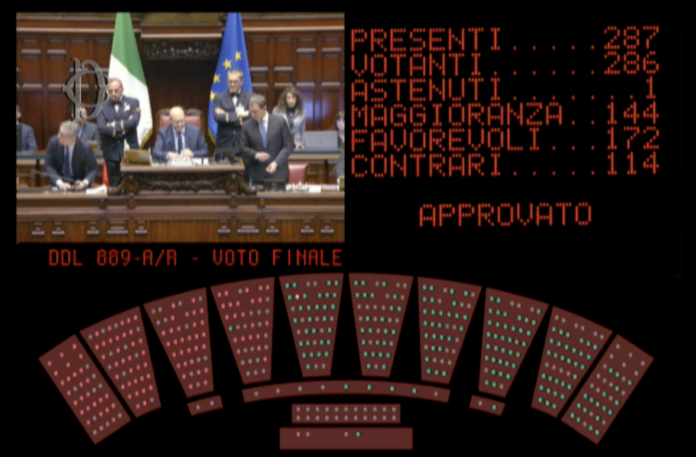 Foto finale Camera Dei Deputati