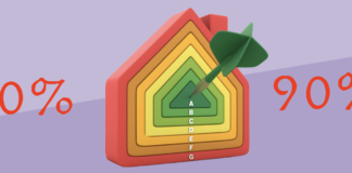 Detrazione Superbonus, ribaditi i 3 requisiti per averne accesso