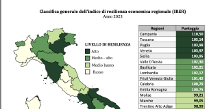 Sistemi socio economici territoriali. Campania, Toscana, Puglia, Veneto e Sicilia i più resilienti