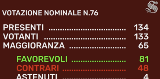 Confermata esclusione finestre, porte e automazioni da bonus Barriere Architettoniche