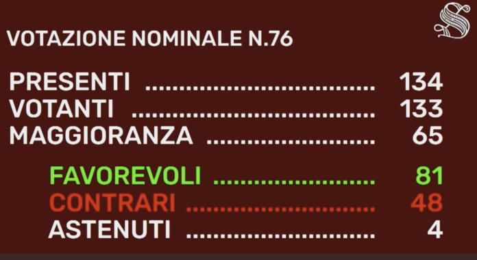Confermata esclusione finestre, porte e automazioni da bonus Barriere Architettoniche