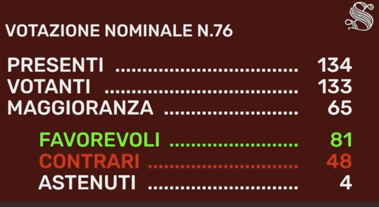 Confermata esclusione finestre, porte e automazioni da bonus Barriere Architettoniche