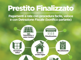 Un finanziamento per la casa green