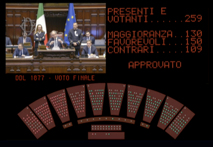 Fotazione finale vconversione DL 34:2024 Misure urgenti su detrazioni fiscali