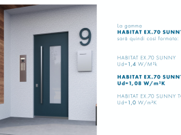 Debutta la collezione «COM» di porte di sicurezza GASPEROTTI