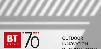 I 70 anni di BT Group