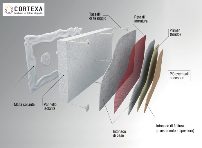 0-cortexa-stratigrafia-sistema-a-cappotto
