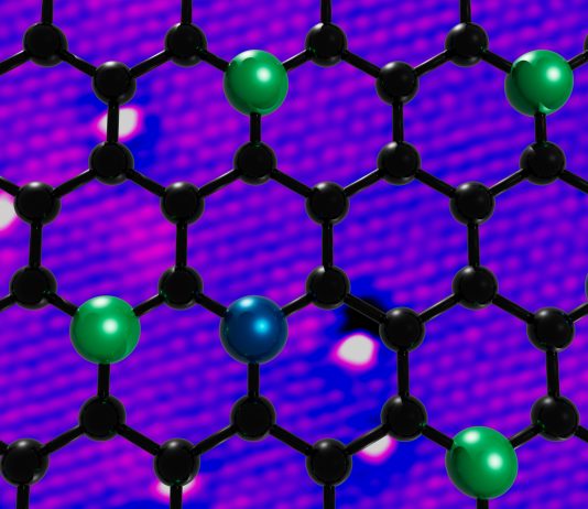 Atomi metallici intrappolati, così nascono i materiali del futuro