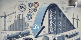 Congiuntura acciaio, timidi segnali positivi nel 2025
