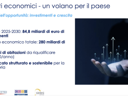 Direttiva EPBD 4, grazie ai bonus Italia a metà strada verso gli obiettivi al 2030