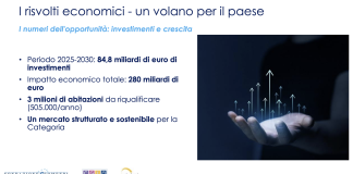 Direttiva EPBD 4, grazie ai bonus Italia a metà strada verso gli obiettivi al 2030