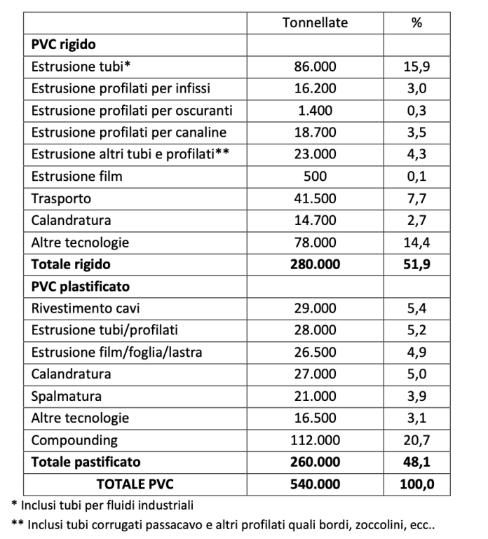 Screenshot 2025-07-07 alle 11.45.08