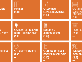 Conto Termico 3.0. Da Natale parte il conto alla rovescia