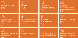 Conto Termico 3.0. Da Natale parte il conto alla rovescia