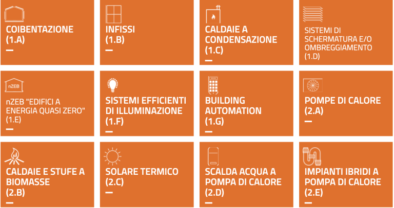 Conto Termico 3.0. Da Natale parte il conto alla rovescia