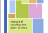 Codice ATECO 2025. Da INPS manuale classificazione datori lavoro