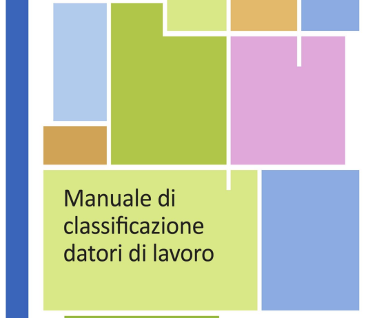 Codice ATECO 2025. Da INPS manuale classificazione datori lavoro