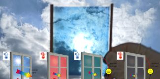 CNR: finestre intelligenti con innovativa nanotecnologia “camaleonte”