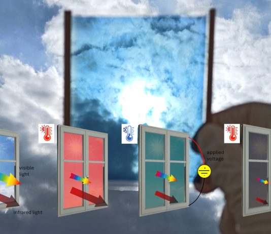 CNR: finestre intelligenti con innovativa nanotecnologia “camaleonte”
