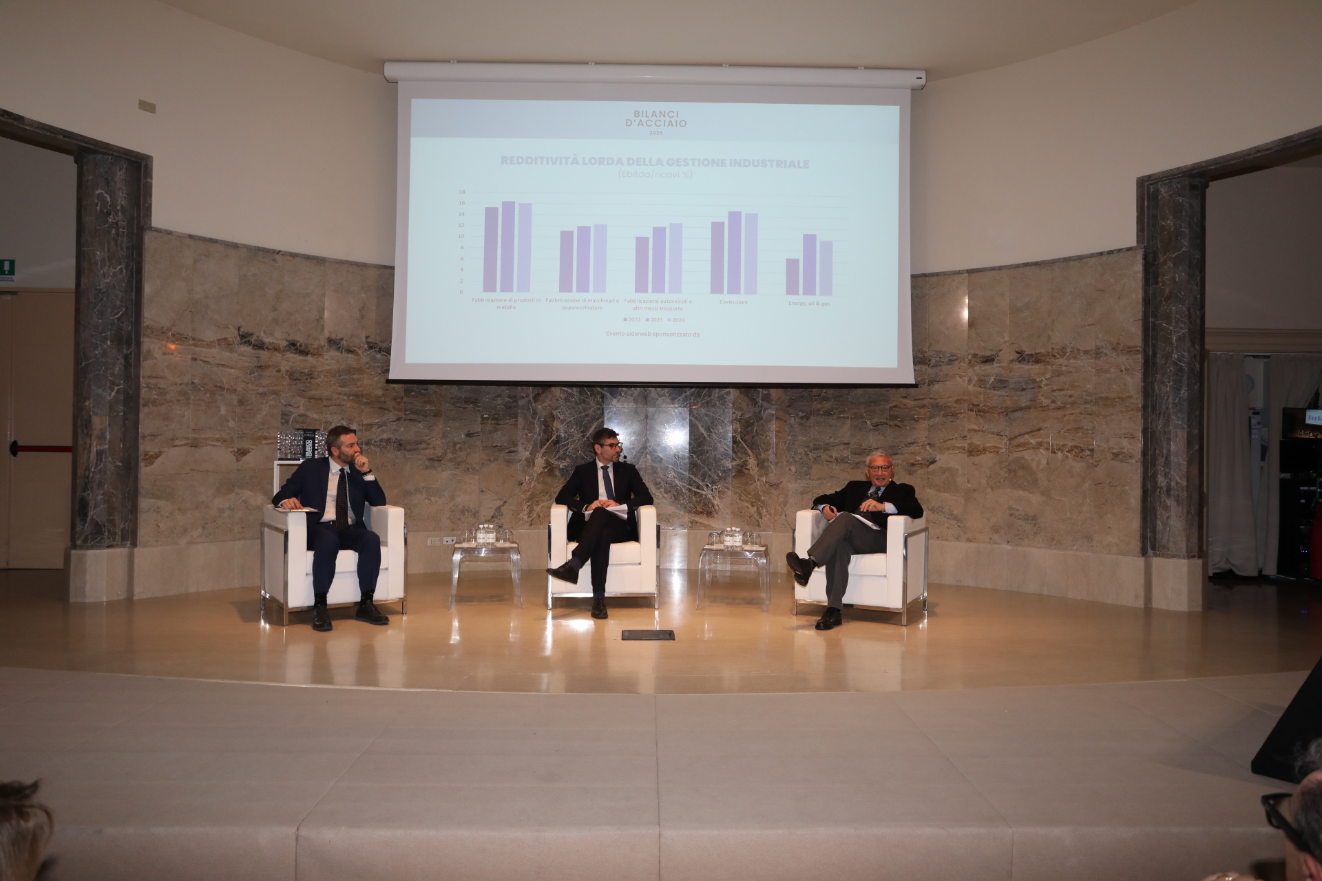 Acciaio, tra molte incognite possibile ripresa nel 2026