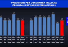 Cresme. Costruzioni, cresce l’incertezza