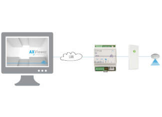 Gestione e controllo a mani libere dei varchi