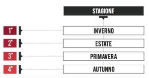 ph credits: Checkpoint System