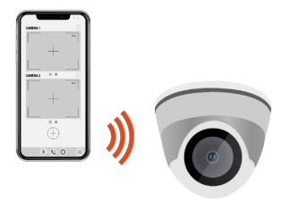 Così cambia il “concetto” di sicurezza