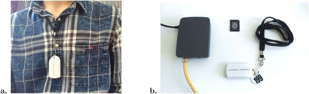 strumentazione per raccogliere i dati del flusso di visitatori alla Galleria Borghese
