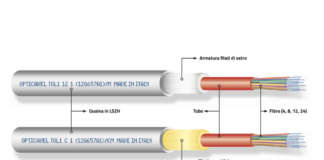 opticavel cavi in fibra ottica