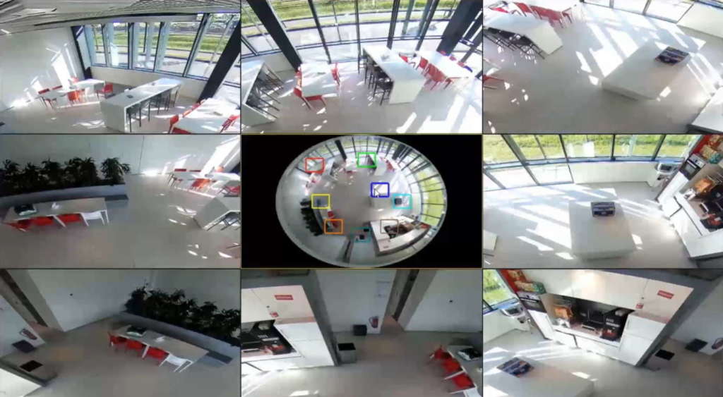 telecamere panoramiche