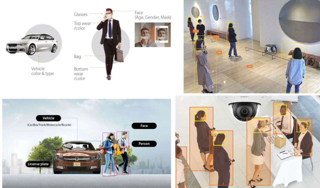 Vandal Dome Wisenet XNV-9083R