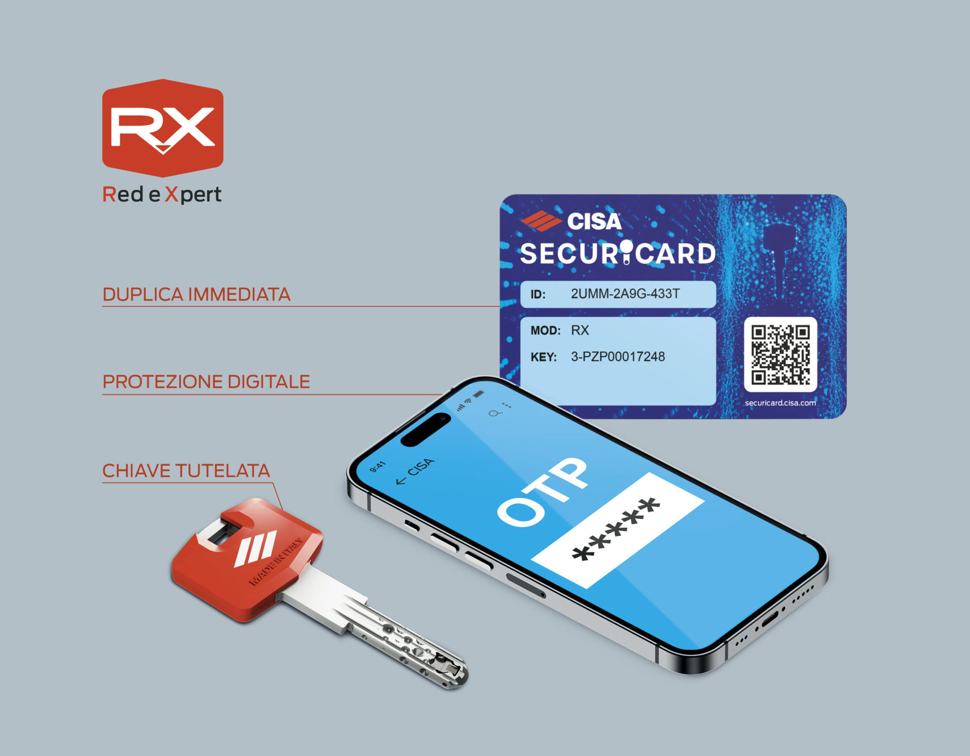 sicurezza soluzione integrata