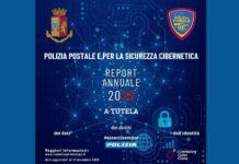 Combating Cyber Crime: online il report 2025 della Polizia Postale