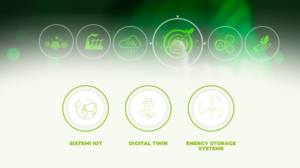 Energy efficiency in the packaging industry