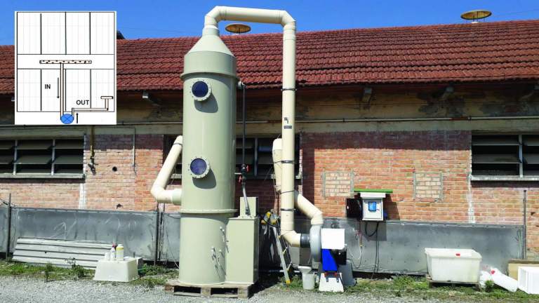 emissioni ammoniacali