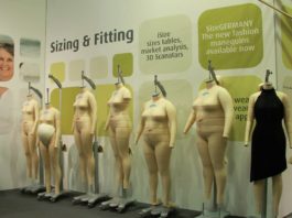 Continuous innovation for the fashion industry