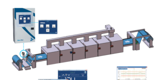ETV: efficiency in process controls, advantages for the textile industry