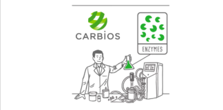 carbios