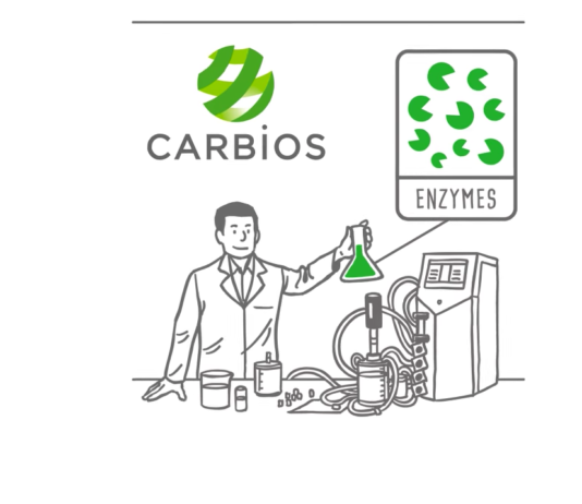 carbios