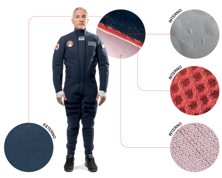 Mars destination: the spacesuit project