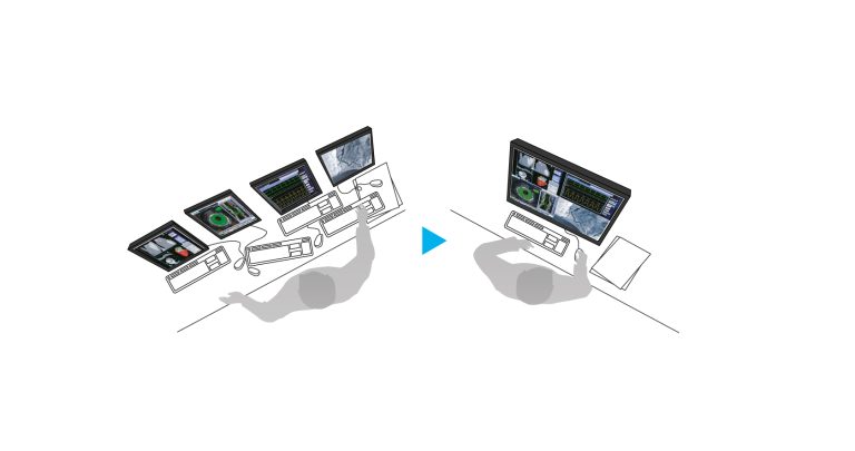 EIZO Cockpit, una smart control room