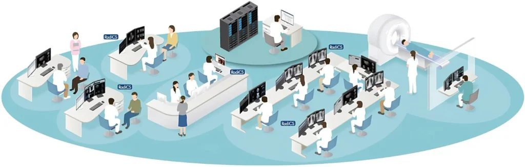 Eizo monitor diagnostici