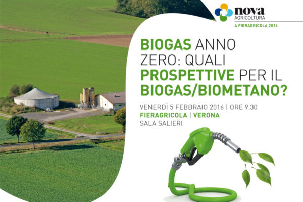 biogas