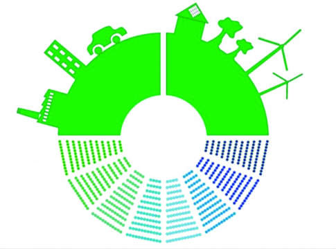 Parlamentari per la sostenibilità Parlamentari
