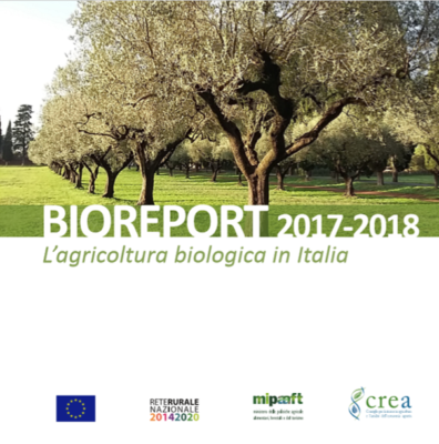 aziende biodinamiche