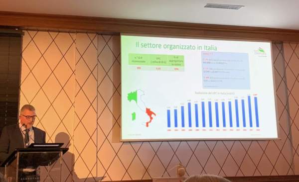 Italia Ortofrutta Unione nazionale