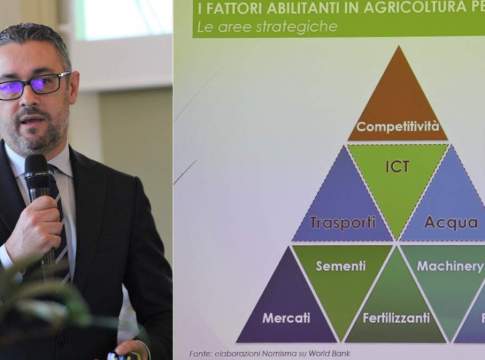 Il peso del gap infrastrutturale