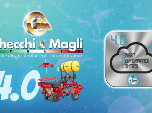 smart performance control